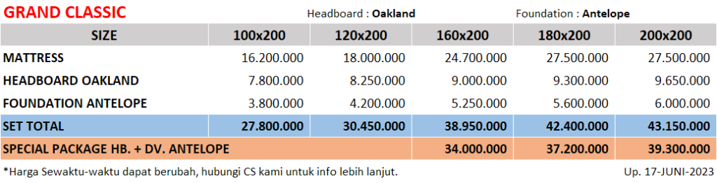 King-Koil-Grand-Classic-Price-Up-17-Jun-2023