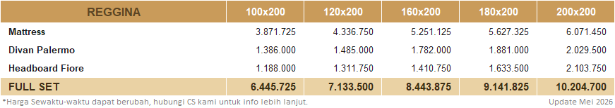 FLORENCE-Reggina-Price-Up-MEI-2026