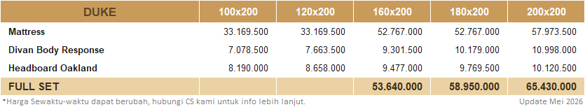 KING-KOIL-Duke-Price-Up-MEI-2026