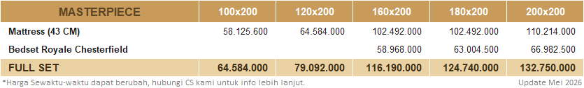 KING-KOIL-Masterpiece-Price-Up-MEI-2026