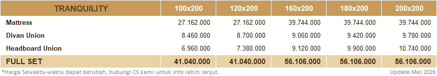 SERTA-Tranquility-Price-Up-MEI 2026