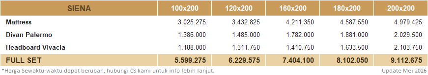 -FLORENCE-Siena-Price-Up-MEI-2026
