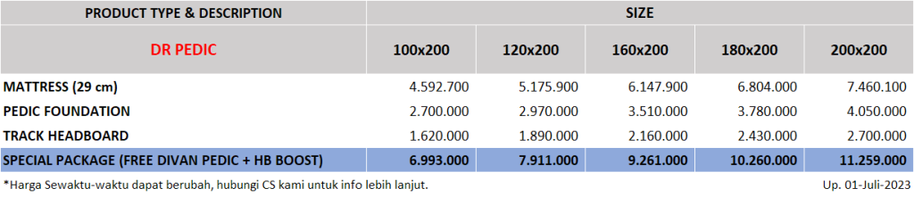 THERAPEDIC-Dr-Pedic-Price-Up-01-JuL-2023