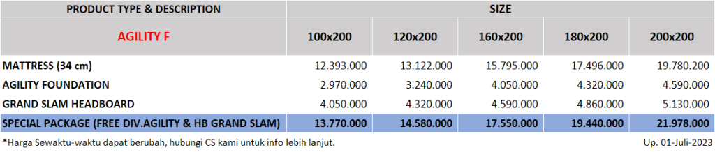 THERAPEDIC-Agility-F-Price-Up-01-JuL-2023