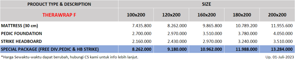 THERAPEDIC-Therawrap-F-Price-Up-01-JuL-2023.